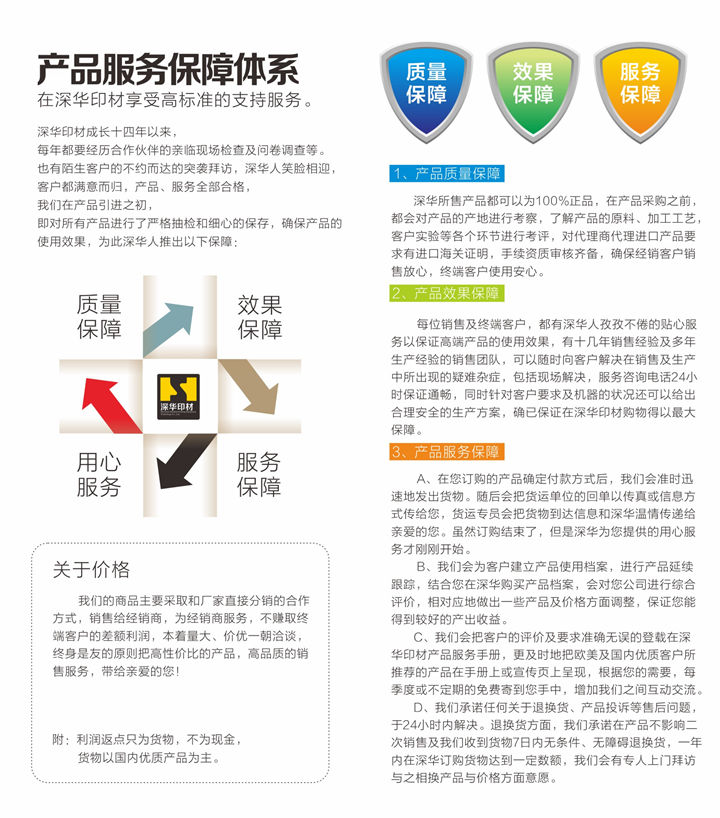 �f���f(xi��)�h